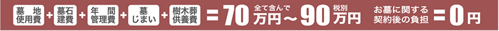 樹木葬